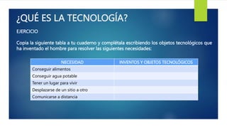 ¿QUÉ ES LA TECNOLOGÍA?
EJERCICIO
Copia la siguiente tabla a tu cuaderno y complétala escribiendo los objetos tecnológicos que
ha inventado el hombre para resolver las siguientes necesidades:
NECESIDAD INVENTOS Y OBJETOS TECNOLÓGICOS
Conseguir alimentos
Conseguir agua potable
Tener un lugar para vivir
Desplazarse de un sitio a otro
Comunicarse a distancia
 