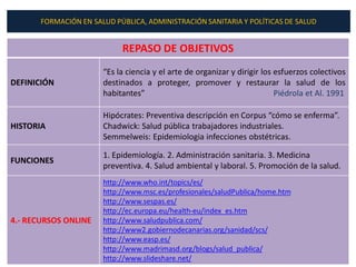 FORMACIÓN EN SALUD PÚBLICA, ADMINISTRACIÓN SANITARIA Y POLÍTICAS DE SALUD


                            REPASO DE OBJETIVOS
                       “Es la ciencia y el arte de organizar y dirigir los esfuerzos colectivos
DEFINICIÓN             destinados a proteger, promover y restaurar la salud de los
                       habitantes”                                         Piédrola et Al. 1991

                       Hipócrates: Preventiva descripción en Corpus “cómo se enferma”.
HISTORIA               Chadwick: Salud pública trabajadores industriales.
                       Semmelweis: Epidemiologia infecciones obstétricas.

                       1. Epidemiología. 2. Administración sanitaria. 3. Medicina
FUNCIONES
                       preventiva. 4. Salud ambiental y laboral. 5. Promoción de la salud.
                       http://www.who.int/topics/es/
                       http://www.msc.es/profesionales/saludPublica/home.htm
                       http://www.sespas.es/
                       http://ec.europa.eu/health-eu/index_es.htm
4.- RECURSOS ONLINE    http://www.saludpublica.com/
                       http://www2.gobiernodecanarias.org/sanidad/scs/
                       http://www.easp.es/
                       http://www.madrimasd.org/blogs/salud_publica/
                       http://www.slideshare.net/
 