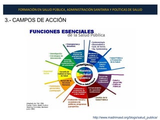 FORMACIÓN EN SALUD PÚBLICA, ADMINISTRACIÓN SANITARIA Y POLÍTICAS DE SALUD


3.- CAMPOS DE ACCIÓN




                                               http://www.madrimasd.org/blogs/salud_publica/
 