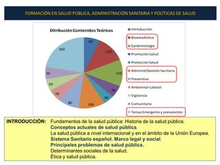 FORMACIÓN EN SALUD PÚBLICA, ADMINISTRACIÓN SANITARIA Y POLÍTICAS DE SALUD


                  Ditribución Contenidos Teóricos           Introducción

                                                            Bioestadística
                                     60
                                                            Epidemiología
                        200
                                             110
                                                            Promoción Salud

                                                            Protección Salud

                                                            Administ/Gestión Sanitaria
                 50                                   110
                                                            Preventiva
                  50
                                                            Ambiental-Laboral
                                                 50
                       50                                   Vigilancia
                                            40
                              80    100                     Comunitaria

                                                            Temas Emergente y prevalentes

INTRODUCCIÓN: Fundamentos de la salud pública: Historia de la salud pública.
              Conceptos actuales de salud pública.
              La salud pública a nivel internacional y en el ámbito de la Unión Europea.
              Sistema Sanitario español. Marco legal y social.
              Principales problemas de salud pública.
              Determinantes sociales de la salud.
              Ética y salud pública.
 