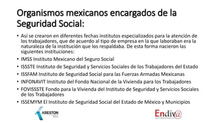 Organismos mexicanos encargados de la
Seguridad Social:
• Así se crearon en diferentes fechas institutos especializados para la atención de
los trabajadores, que de acuerdo al tipo de empresa en la que laboraban era la
naturaleza de la institución que los respaldaba. De esta forma nacieron las
siguientes instituciones:
• IMSS Instituto Mexicano del Seguro Social
• ISSSTE Instituto de Seguridad y Servicios Sociales de los Trabajadores del Estado
• ISSFAM Instituto de Seguridad Social para las Fuerzas Armadas Mexicanas
• INFONAVIT Instituto del Fondo Nacional de la Vivienda para los Trabajadores
• FOVISSSTE Fondo para la Vivienda del Instituto de Seguridad y Servicios Sociales
de los Trabajadores
• ISSEMYM El Instituto de Seguridad Social del Estado de México y Municipios
 