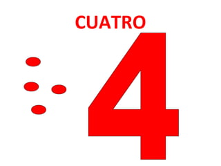 CUATRO

 