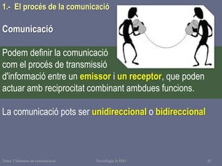 Tema 1 Sistemes de comunicació Tecnologia 3r ESO 10
1.- El procés de la comunicació
Comunicació
Podem definir la comunicació
com el procés de transmissió
d'informació entre un emissor i un receptor, que poden
actuar amb reciprocitat combinant ambdues funcions.
La comunicació pots ser unidireccional o bidireccional
 