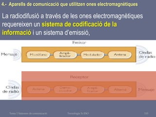 Tema 1 Sistemes de comunicació Tecnologia 3r ESO 110
4.- Aparells de comunicació que utilitzen ones electromagnètiques
La radiodifusió a través de les ones electromagnètiques
requereixen un sistema de codificació de la
informació i un sistema d’emissió,
 