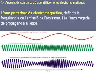 Tema 1 Sistemes de comunicació Tecnologia 3r ESO 116
4.- Aparells de comunicació que utilitzen ones electromagnètiques
L’ona portadora és electromagnètica, defineix la
frequüencia de l’emissió de l’emissora, i és l’encarregada
de propagar-se a l’espai.
 
