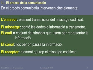 Tema 1 Sistemes de comunicació Tecnologia 3r ESO 12
1.- El procés de la comunicació
En el procés comunicatiu intervenen cinc elements:
L’emissor: element transmissor del missatge codificat.
El missatge: conté les dades o informació a transmetre.
El codi o conjunt del símbols que usem per representar la
informació.
El canal: lloc per on passa la informació.
El receptor: element qui rep el missatge codificat
 