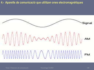 Tema 1 Sistemes de comunicació Tecnologia 3r ESO 120
4.- Aparells de comunicació que utilitzen ones electromagnètiques
 