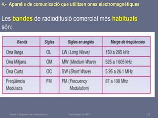 Tema 1 Sistemes de comunicació Tecnologia 3r ESO 121
4.- Aparells de comunicació que utilitzen ones electromagnètiques
Les bandes de radiodifusió comercial més habituals
són:
 
