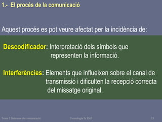 Tema 1 Sistemes de comunicació Tecnologia 3r ESO 13
1.- El procés de la comunicació
Aquest procés es pot veure afectat per la incidència de:
Descodificador: Interpretació dels símbols que
representen la informació.
Interferències: Elements que influeixen sobre el canal de
transmissió i dificulten la recepció correcta
del missatge original.
 