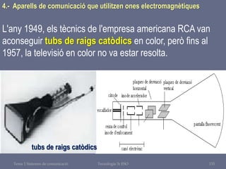Tema 1 Sistemes de comunicació Tecnologia 3r ESO 133
4.- Aparells de comunicació que utilitzen ones electromagnètiques
L'any 1949, els tècnics de l'empresa americana RCA van
aconseguir tubs de raigs catòdics en color, però fins al
1957, la televisió en color no va estar resolta.
tubs de raigs catòdics
 