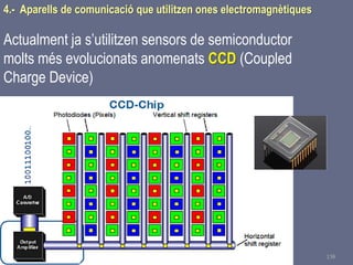 Tema 1 Sistemes de comunicació Tecnologia 3r ESO 138
4.- Aparells de comunicació que utilitzen ones electromagnètiques
Actualment ja s’utilitzen sensors de semiconductor
molts més evolucionats anomenats CCD (Coupled
Charge Device)
 