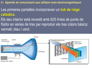 Tema 1 Sistemes de comunicació Tecnologia 3r ESO 143
4.- Aparells de comunicació que utilitzen ones electromagnètiques
Les primeres pantalles incorporaven un tub de raigs
catòdics.
Els seu interior està revestit amb 625 línies de punts de
fòsfor en sèries de tres per reproduir els tres colors bàsics:
vermell, blau i verd.
 