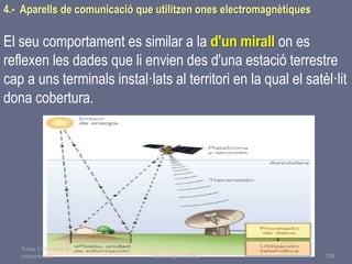 El seu comportament es similar a la d'un mirall on es
reflexen les dades que li envien des d'una estació terrestre
cap a uns terminals instal·lats al territori en la qual el satèl·lit
dona cobertura.
4.- Aparells de comunicació que utilitzen ones electromagnètiques
Tema 1 Sistemes de
comunicació 154Tecnologia 3r ESO
 