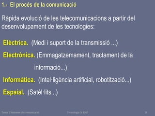 Tema 1 Sistemes de comunicació Tecnologia 3r ESO 18
1.- El procés de la comunicació
Ràpida evolució de les telecomunicacions a partir del
desenvolupament de les tecnologies:
Elèctrica. (Medi i suport de la transmissió ...)
Electrònica. (Emmagatzemament, tractament de la
informació...)
Informàtica. (Intel·ligència artificial, robotització...)
Espaial. (Satèl·lits...)
 