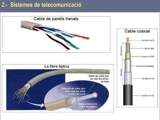 Tema 1 Sistemes de comunicació Tecnologia 3r ESO 26
2.- Sistemes de telecomunicació
 