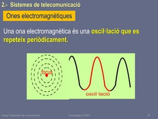 Tema 1 Sistemes de comunicació Tecnologia 3r ESO 27
Una ona electromagnètica és una oscil·lació que es
repeteix periòdicament.
Ones electromagnètiques
2.- Sistemes de telecomunicació
 