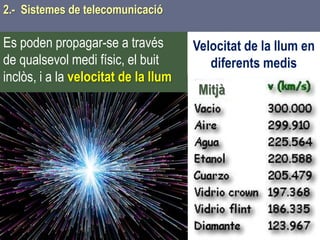 Tema 1 Sistemes de comunicació Tecnologia 3r ESO 29
Es poden propagar-se a través
de qualsevol medi físic, el buit
inclòs, i a la velocitat de la llum
2.- Sistemes de telecomunicació
Velocitat de la llum en
diferents medis
Mitjà
 