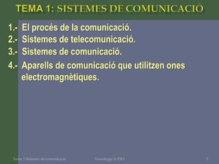 Tema 1 Sistemes de comunicació 3Tecnologia 3r ESO
1.- El procés de la comunicació.
4.- Aparells de comunicació que utilitzen ones
electromagnètiques.
2.- Sistemes de telecomunicació.
3.- Sistemes de comunicació.
 