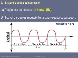 Tema 1 Sistemes de comunicació Tecnologia 3r ESO 35
La freqüència es mesura en hertzs (Hz).
Un Hz vol dir que es repeteix l'ona una vegada cada segon.
2.- Sistemes de telecomunicació
Freqüència = 3 Hz
 