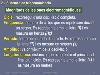 Tema 1 Sistemes de comunicació Tecnologia 3r ESO 38
Cicle: recorregut d'una oscil•lació completa.
Freqüència: nombre de cicles que es repeteixen durant
un segon. Es representa amb la lletra (f) i es
mesura en hertzs (Hz)
Període: temps de durada d’un cicle. Es representa amb
la lletra (T) i es mesura en segons (s)
Amplitud: valor màxim de la oscil•lació.
Longitud d’ona: distància que hi ha entre el principi i el
final d’un cicle. Es representa amb la lletra (λ) i
es mesura en metres
Magnituds de les ones electromagnètiques
2.- Sistemes de telecomunicació
 