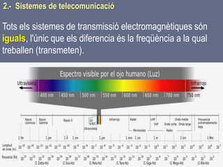 Tema 1 Sistemes de comunicació Tecnologia 3r ESO 45
Tots els sistemes de transmissió electromagnètiques són
iguals, l'únic que els diferencia és la freqüència a la qual
treballen (transmeten).
2.- Sistemes de telecomunicació
 