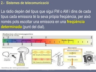 Tema 1 Sistemes de comunicació Tecnologia 3r ESO 48
La ràdio depèn del tipus que sigui FM o AM i dins de cada
tipus cada emissora té la seva pròpia freqüència, per això
només pots escoltar una emissora en una freqüència
determinada (punt del dial).
2.- Sistemes de telecomunicació
 