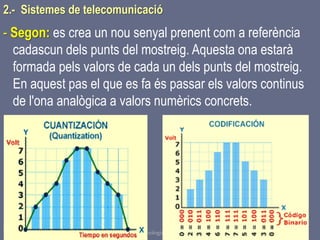 Tema 1 Sistemes de comunicació Tecnologia 3r ESO 55
2.- Sistemes de telecomunicació
- Segon: es crea un nou senyal prenent com a referència
cadascun dels punts del mostreig. Aquesta ona estarà
formada pels valors de cada un dels punts del mostreig.
En aquest pas el que es fa és passar els valors continus
de l'ona analògica a valors numèrics concrets.
 