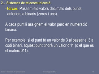Tema 1 Sistemes de comunicació Tecnologia 3r ESO 56
2.- Sistemes de telecomunicació
-Tercer: Passem els valors decimals dels punts
anteriors a binaris (zeros i uns).
A cada punt li assignem el valor però en numeració
binària.
Per exemple, si el punt té un valor de 3 al passar el 3 a
codi binari, aquest punt tindrà un valor d'11 (o el que és
el mateix 011).
 