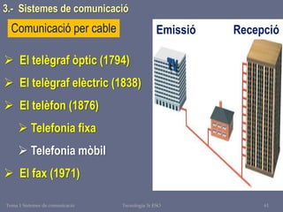 Tema 1 Sistemes de comunicació Tecnologia 3r ESO 61
3.- Sistemes de comunicació
 El telègraf òptic (1794)
 El telègraf elèctric (1838)
 El telèfon (1876)
 Telefonia fixa
 Telefonia mòbil
 El fax (1971)
Comunicació per cable Emissió Recepció
 
