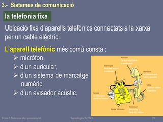 Tema 1 Sistemes de comunicació Tecnologia 3r ESO 79
Ubicació fixa d’aparells telefònics connectats a la xarxa
per un cable elèctric.
L’aparell telefònic més comú consta :
 micròfon,
 d’un auricular,
 d’un sistema de marcatge
numèric
 d’un avisador acústic.
la telefonia fixa
3.- Sistemes de comunicació
 