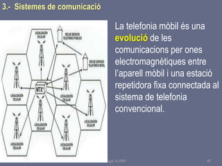 Tema 1 Sistemes de comunicació Tecnologia 3r ESO 83
La telefonia mòbil és una
evolució de les
comunicacions per ones
electromagnètiques entre
l’aparell mòbil i una estació
repetidora fixa connectada al
sistema de telefonia
convencional.
3.- Sistemes de comunicació
 