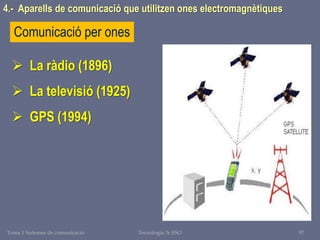 Tema 1 Sistemes de comunicació Tecnologia 3r ESO 97
 La ràdio (1896)
 La televisió (1925)
 GPS (1994)
4.- Aparells de comunicació que utilitzen ones electromagnètiques
Comunicació per ones
 