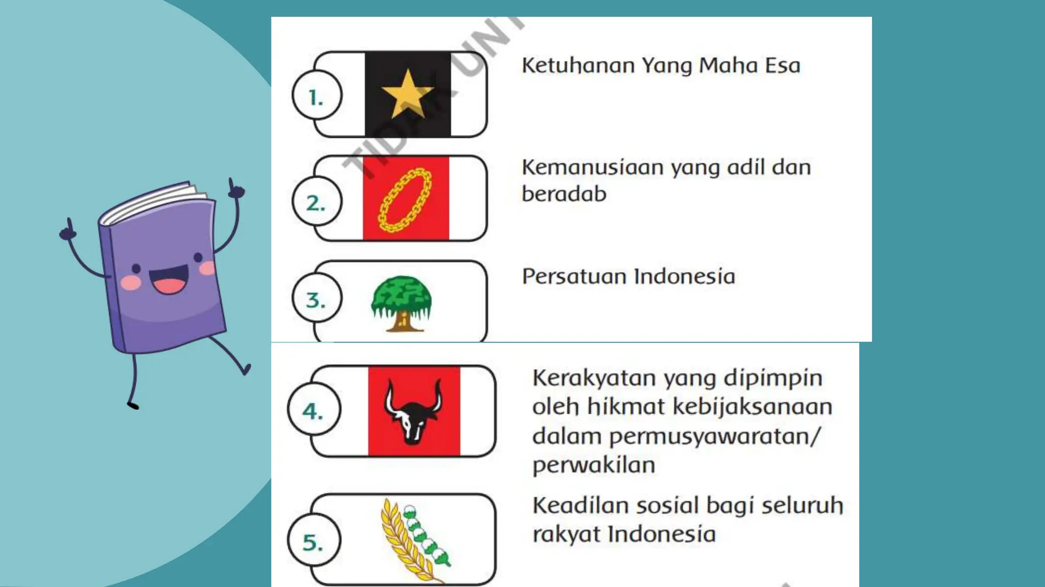 Pembelajaran Tema 1 Subtema 1 Muatan Ppkn Pptx Pembelajaran Tema 1 Subtema 1 Muatan Ppkn Pptx
