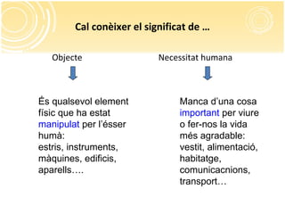 Cal conèixer el significat de …   Objecte Necessitat humana És qualsevol element físic que ha estat  manipulat  per l’ésser humà: estris, instruments, màquines, edificis, aparells…. Manca d’una cosa  important  per viure o fer-nos la vida més agradable: vestit, alimentació, habitatge, comunicacnions, transport… 