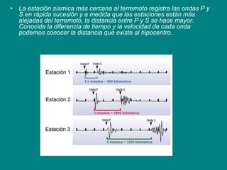• La estación sísmica más cercana al terremoto registra las ondas P y
S en rápida sucesión y a medida que las estaciones están más
alejadas del terremoto, la distancia entre P y S se hace mayor.
Conocida la diferencia de tiempo y la velocidad de cada onda
podemos conocer la distancia que existe al hipocentro.
 