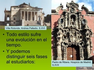 Todo estilo sufre una evolución en el tiempo. Y podemos distinguir seis fases al estudiarlos: Villa Rotonda. Andrea Palladio. S.XVI. Pedro de Ribera. Hospicio de Madrid. S.XVII 