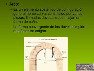 Arco: Es un elemento sostenido de configuración generalmente curva, constituido por varias piezas, llamadas dovelas que encajan en forma de cuña.  La forma convergente de las dovelas impide que éstas se caigan. 