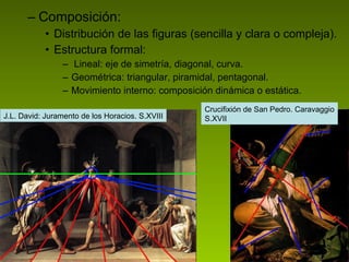 Composición:  Distribución de las figuras (sencilla y clara o compleja). Estructura formal: Lineal: eje de simetría, diagonal, curva. Geométrica: triangular, piramidal, pentagonal. Movimiento interno: composición dinámica o estática. J.L. David: Juramento de los Horacios. S.XVIII Crucifixión de San Pedro. Caravaggio S.XVII 