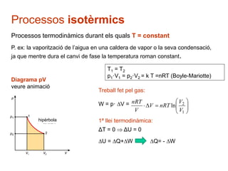 Processos isotèrmics 
Processos termodinàmics durant els quals T = constant 
P. ex: la vaporització de l’aigua en una caldera de vapor o la seva condensació, 
ja que mentre dura el canvi de fase la temperatura roman constant. 
Diagrama pV 
veure animació 
T1 = T2 
p1·V1 = p2·V2 = k T =nRT (Boyle-Mariotte) 
V1 = V2 
p1/T1 = p2/T2 
W = p·V = 0 
ΔU = Q 
Treball fet pel gas: 
W = p· V = 
nRT 
1ª llei termodinàmica: 
V 
2 ln 
U = Q+W Q= - W 
 
 
 
 
 
 
 
 
  
V 
1 
V nRT 
V 
ΔT = 0  ΔU = 0 
hipèrbola 
 