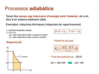 Processos adiabàtics 
Tenen lloc sense cap intercanvi d’energia amb l’exterior, és a dir, 
dins d’un sistema totalment aïllat. 
Exemples: màquines tèrmiques (màquines de vapor/neveres) 
P·Vγ = k i T·Vγ-1 = k 
γ: coeficient adiabàtic del gas 
γ = Cp / Cv 
Cp: calor específica molar a pressió constant 
Cv: calor específica molar a volum constant 
Diagrama pV 
Treball fet pel gas: 
1ª llei termodinàmica: Q=0 
U = Q+W U= W 
 