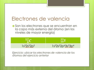 Electrones de valencia
 Son los electrones que se encuentran en
  la capa más externa del átomo (en los
  niveles de mayor energía)



        1s22s22p2               1s22s22p63s23p4

Ejercicio: ubicar los electrones de valencia de los
átomos del ejercicio anterior
 