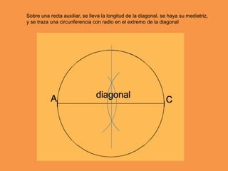 Sobre una recta auxiliar, se lleva la longitud de la diagonal. se haya su mediatriz,
y se traza una circunferencia con radio en el extremo de la diagonal
 