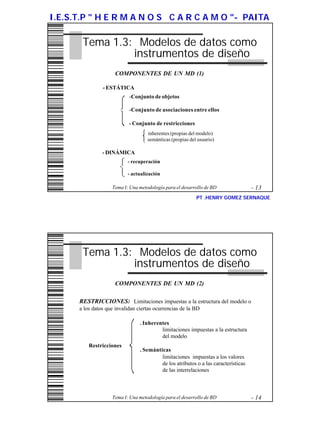 I.E.S.T.P " H E R M A N O S C A R C A M O "- PAITA

       Tema 1.3: Modelos de datos como
                instrumentos de diseño
                      COMPONENTES DE UN MD (1)

                - ESTÁTICA
                            -Conjunto de objetos

                            -Conjunto de asociaciones entre ellos

                            - Conjunto de restricciones
                                    inherentes (propias del modelo)
                                    semánticas (propias del usuario)

                - DINÁMICA
                           - recuperación

                           - actualización

                    Tema I: Una metodología para el desarrollo de BD                 - 13
                                                           PT .HENRY GOMEZ SERNAQUE




       Tema 1.3: Modelos de datos como
                instrumentos de diseño
                      COMPONENTES DE UN MD (2)

      RESTRICCIONES: Limitaciones impuestas a la estructura del modelo o
      a los datos que invalidan ciertas ocurrencias de la BD

                                 . Inherentes
                                          limitaciones impuestas a la estructura
                                          del modelo
          Restricciones
                                 . Semánticas
                                          limitaciones impuestas a los valores
                                          de los atributos o a las características
                                          de las interrelaciones



                    Tema I: Una metodología para el desarrollo de BD                 - 14
 