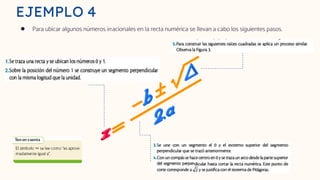 EJEMPLO 4
● Para ubicar algunos números irracionales en la recta numérica se llevan a cabo los siguientes pasos.
 