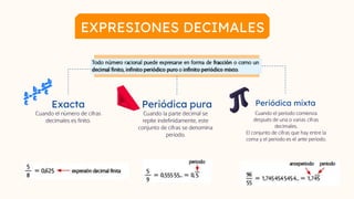 Cuando el periodo comienza
después de una o varias cifras
decimales.
El conjunto de cifras que hay entre la
coma y el periodo es el ante periodo.
Periódica pura Periódica mixta
Exacta
Cuando el número de cifras
decimales es finito.
Cuando la parte decimal se
repite indefinidamente, este
conjunto de cifras se denomina
periodo.
EXPRESIONES DECIMALES
 