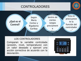 CONTROLADORES
LOS CONTROLADORES
Comparan la variable controlada
(presión, nivel, temperatura) con
un valor deseado y ejercen una
acción correctiva de acuerdo con la
desviación.
Esta es
precisamen
te la
función del
controlador
...”
“…variable
controlada
dentro de
ciertos
rangos
previament
e
establecido
s
Según
María
Cortez y
Rigoberto
Garibay
¿Qué es el
Control?
 