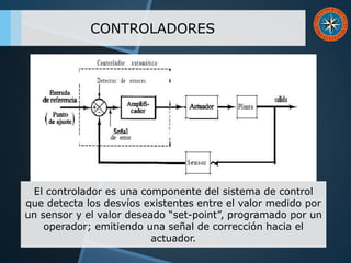 El controlador es una componente del sistema de control
que detecta los desvíos existentes entre el valor medido por
un sensor y el valor deseado “set-point”, programado por un
operador; emitiendo una señal de corrección hacia el
actuador.
CONTROLADORES
 