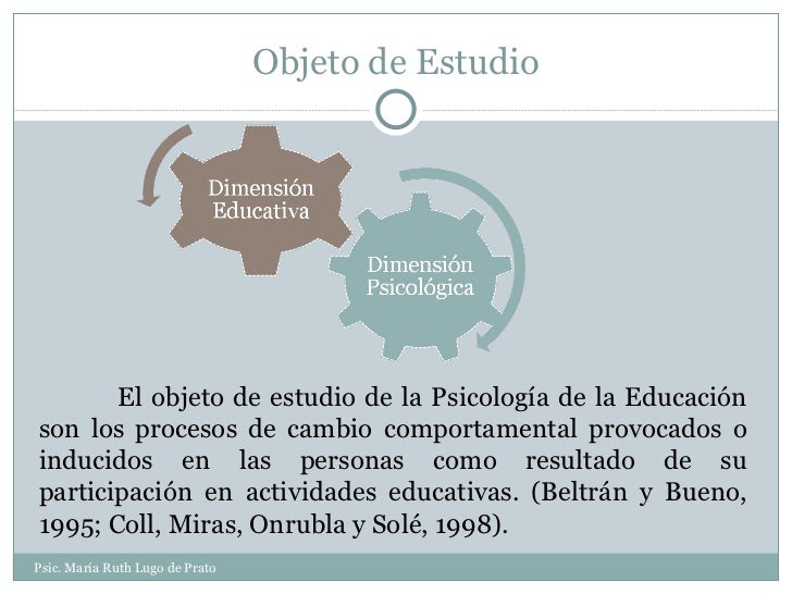 Tema 1. Psicología Educativa. Unidad I