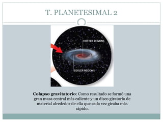T. PLANETESIMAL 2

Colapso gravitatorio: Como resultado se formó una
gran masa central más caliente y un disco giratorio de
material alrededor de ella que cada vez giraba más
rápido.

 