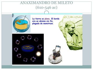 ANAXIMANDRO DE MILETO
(610-546 ac)

 